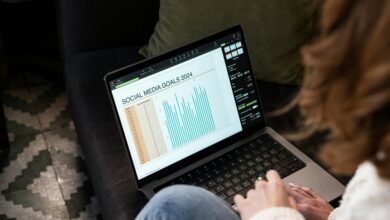 dataedge media social media