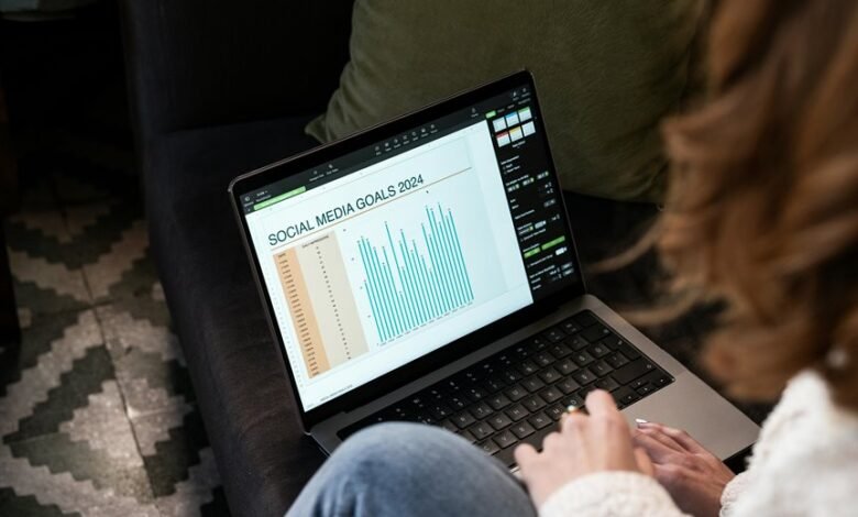 dataedge media social media