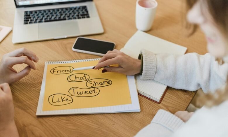 techvortex content marketing services